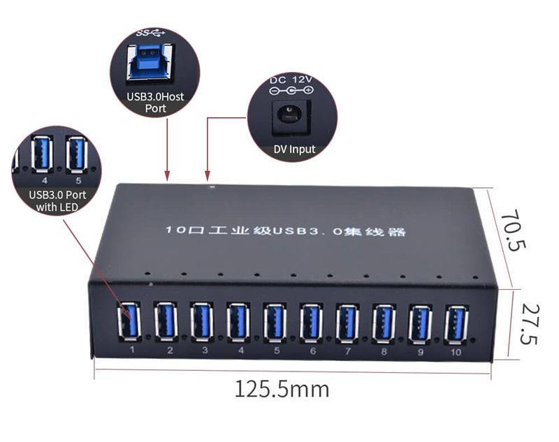 10-port industrial-grade USB HUB