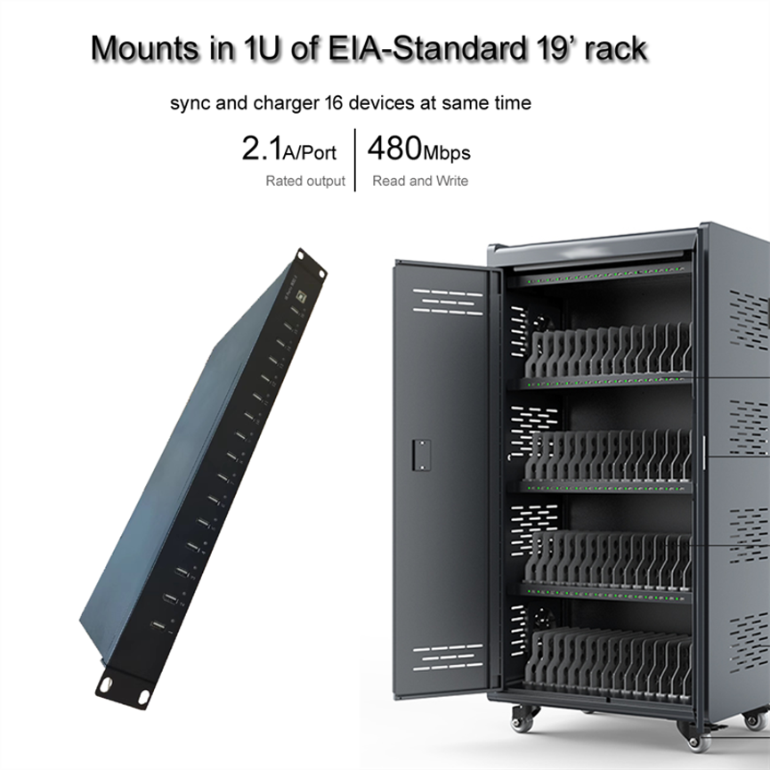 Mounts in 1U of EIA-Standard 19' rack
