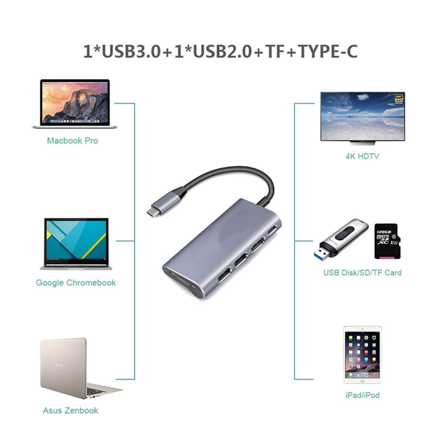 T299 USB 3.1 hub with USB ports and card reader connectivity